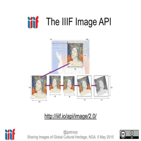 Introduction to the IIIF Image API