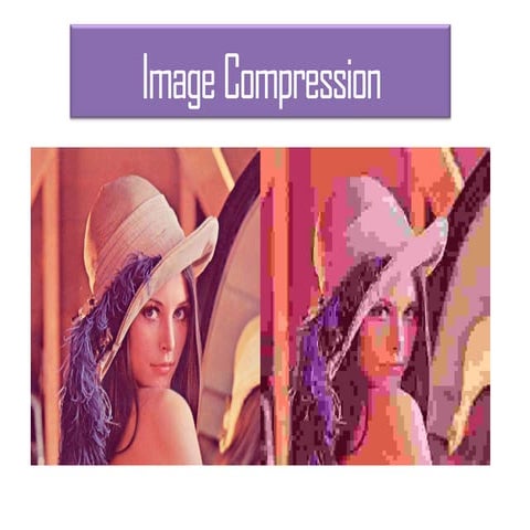 Image compression