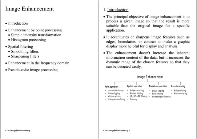 Image Enhancement 