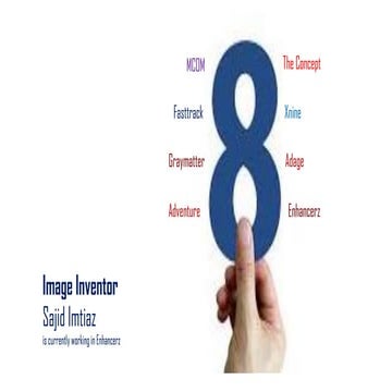 Image Inventor