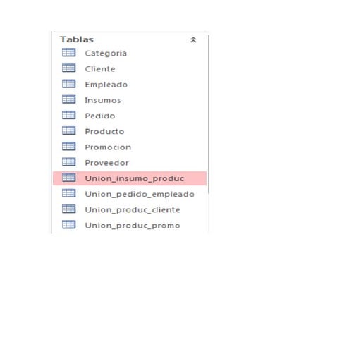 Mapa Mental de Java | DOCX
