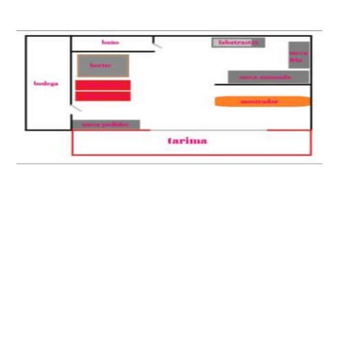 Mapa Mental de Java | DOCX