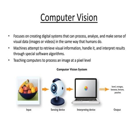 Image processing.pdf