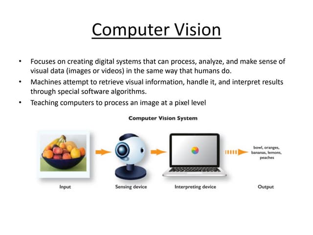 Class 10 AI 417 Computer Vision.pptxxxtx | PPTX