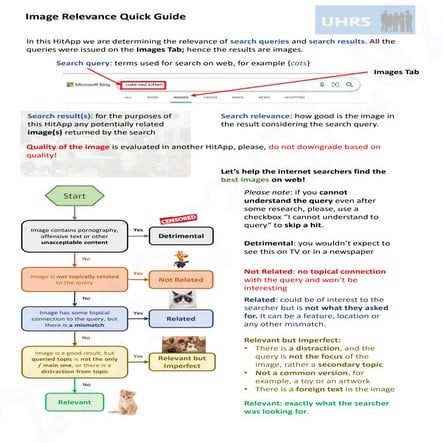 Image relevance v1.3 (1)