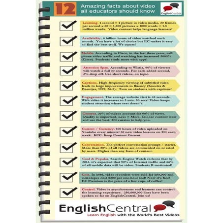 Amazing Facts About Video