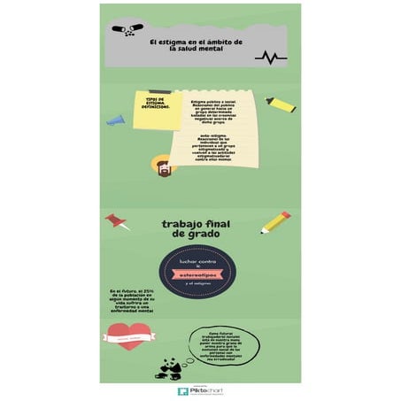 Estigma salut mental