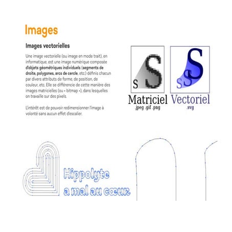 Cours Images