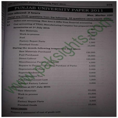 Cost Accounting B.Com Part 2 Solved Past Papers 2011