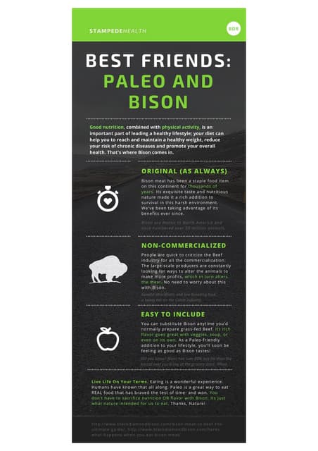 Bison and Paleo (Primal) Diet