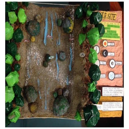 ENBE Presentation Boards Images (10)