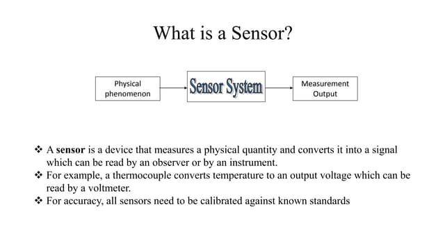 Image Sensor PPT
