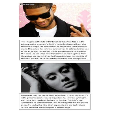 Images of artists analysis