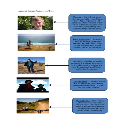 Images of camera angles we will use | DOCX