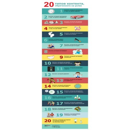 Успешный контент