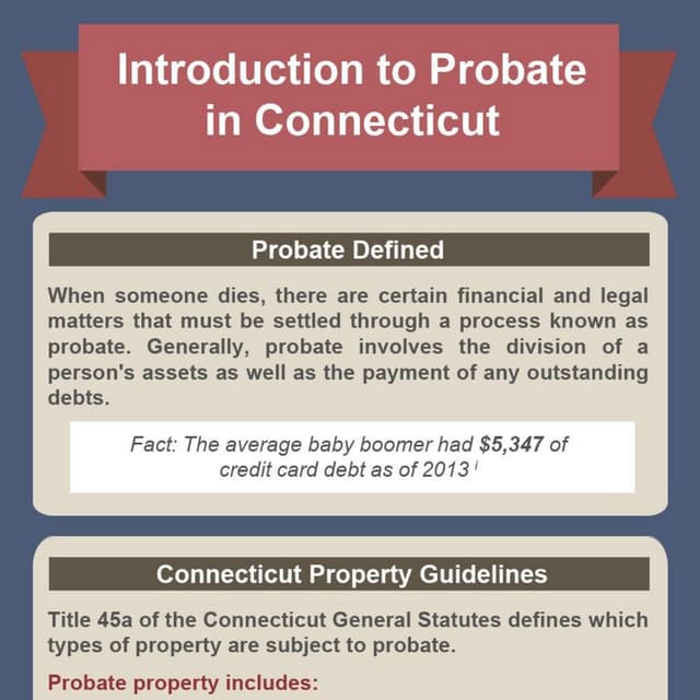 Introduction to Probate in Connecticut