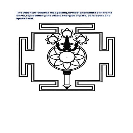 Trikona traingle symbol for god shiva | DOCX