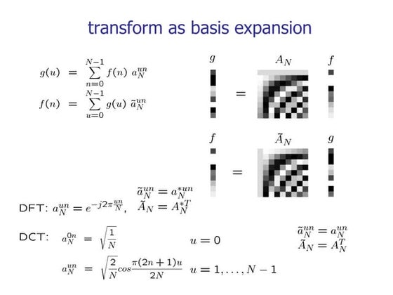 Image transforms 2