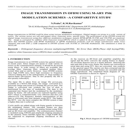 Image transmission in ofdm using m ary psk modulation schemes –a comparitive ...