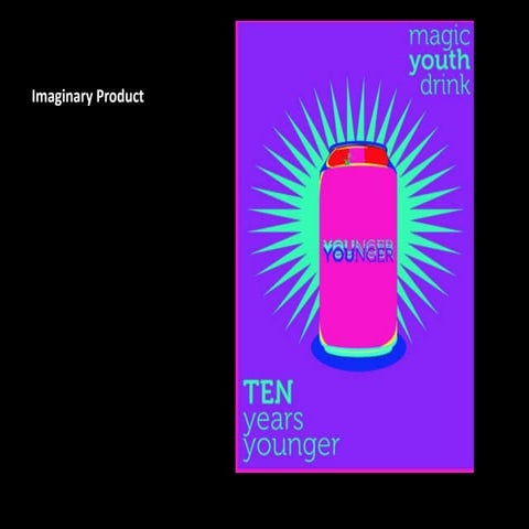 Imaginary product | PPT
