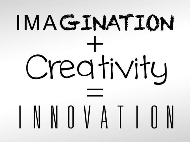Imagination+creaivity=innovation- Jill Morin