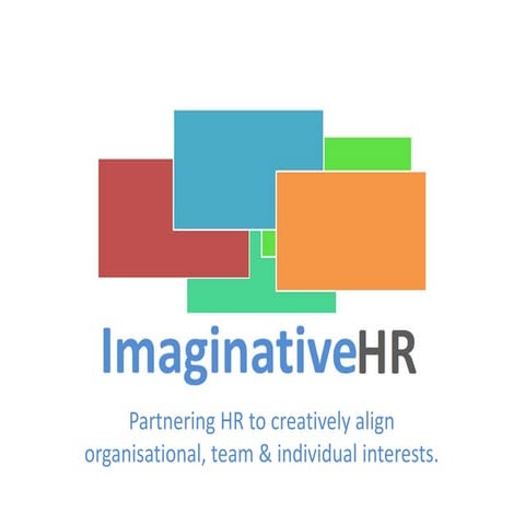 ImaginativeHR Overview