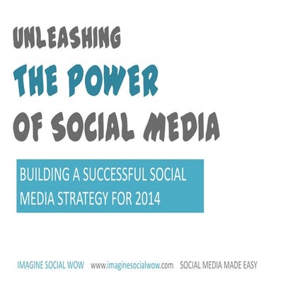 Unleashing the Power of Social Media: Building a Successful Social Media Stra...