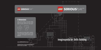 Imaginopedia for Skills Building by LEGO Group
