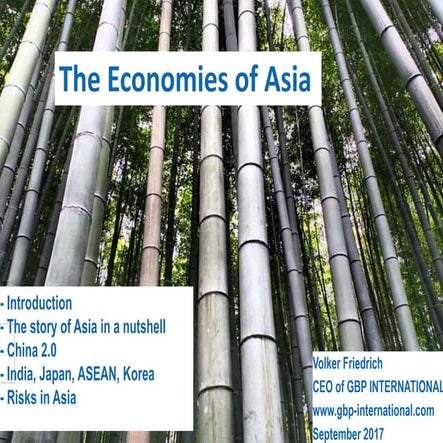 Economies of Asia