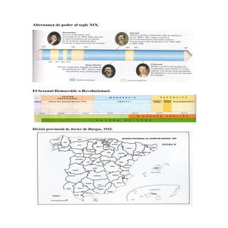 TEMA 5. ESPANYA SEGLE XIX. IMATGES.