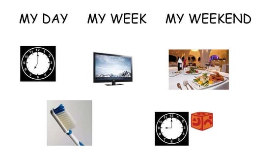 My day my week oral presentation | PPT