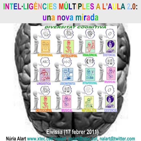 Intel·ligències Múltiples a l'aula 2.0: Una nova mirada
