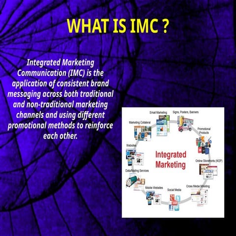 Integrated marketing communication by vodafone