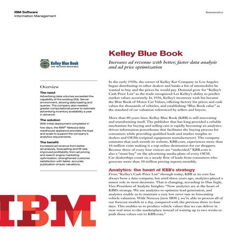 Kelley Blue Book
