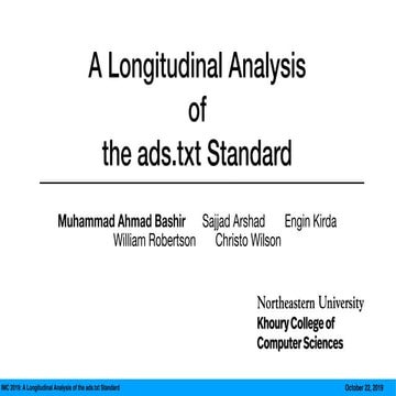A Longitudinal Analysis of the ads.txt Standard