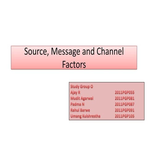 Source message and channel factors | PPTX | Advertising Industry ...