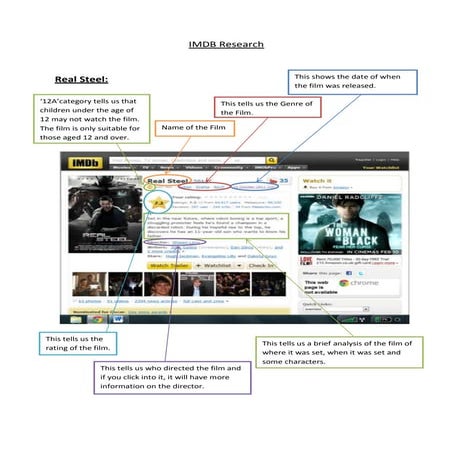 Imdb research
