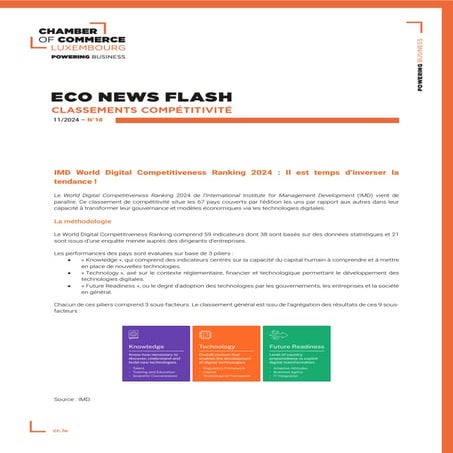 IMD World Digital Competitiveness Ranking 2024 : Il est temps d’inverser la t...