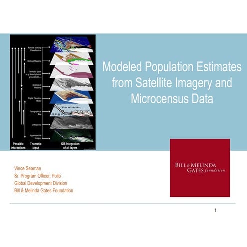 IMED 2018: Modeled Population Estimates from Satellite Imagery and Microcensu...