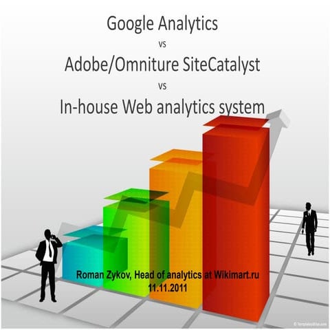 Google Analytics vs Omniture SiteCatalyst vs In-ouse Webanalytics at iMetrics
