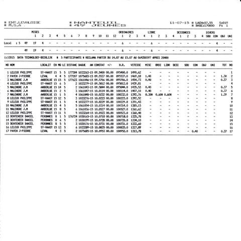 UofM transcript | PDF