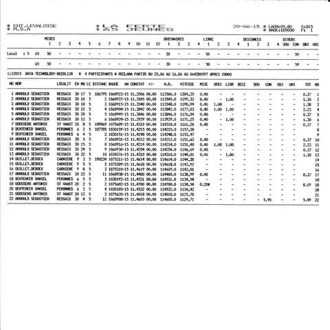 UofM transcript | PDF