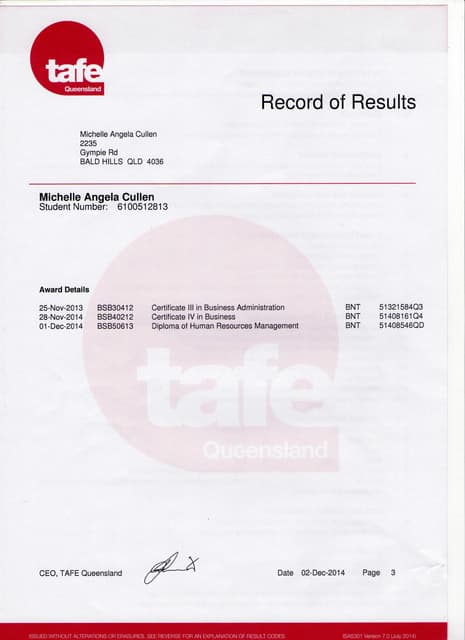 Alfresco Content Modeling Pdf