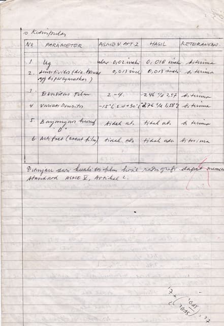 Pneumatic bumper lift image