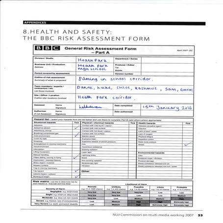 Risk Assessment - Georgian Theatre | DOC