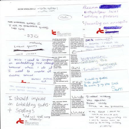 Self-reflection on post-it notes