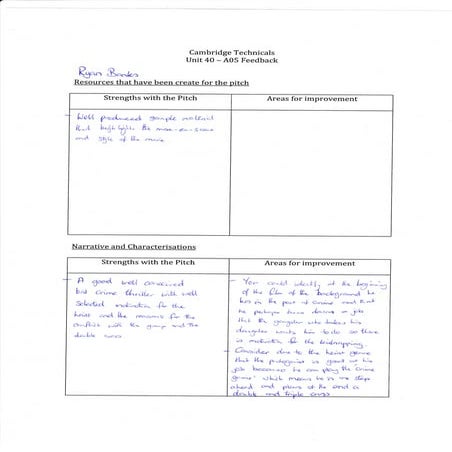 Uk film sample script | DOCX