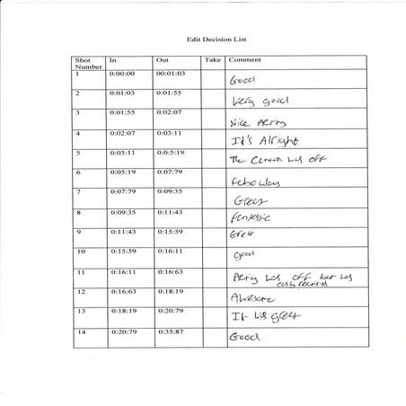 Edit decision list (music video)