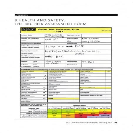 Radio Risk Assesment | PDF
