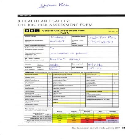 risk assessments for the toilet. | PDF